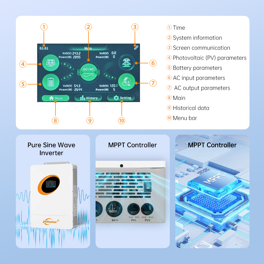 12KW Bölünmüş Faz Hibrit İnver - Mppt Charge Controller incelemesi ve fiyatı