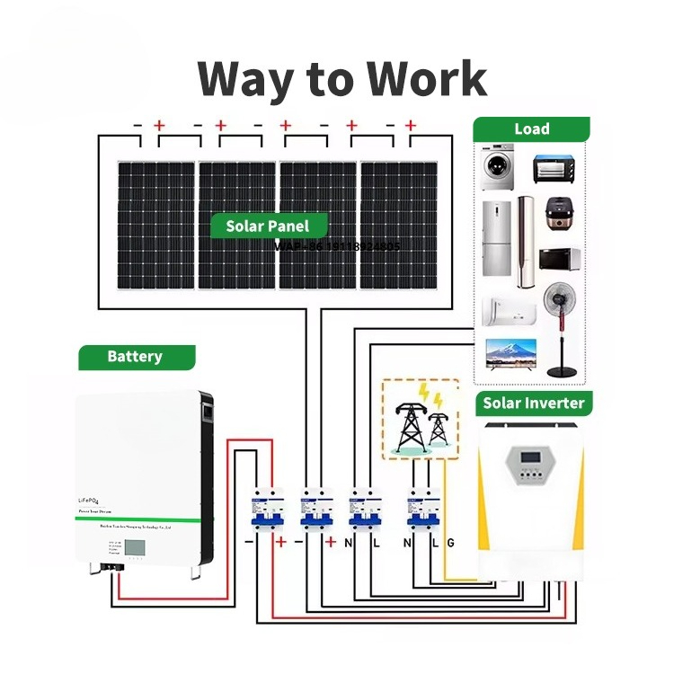 10kwh Hibrit Güneş Enerjisi Si - Off Grid Solar Kit incelemesi ve fiyatı