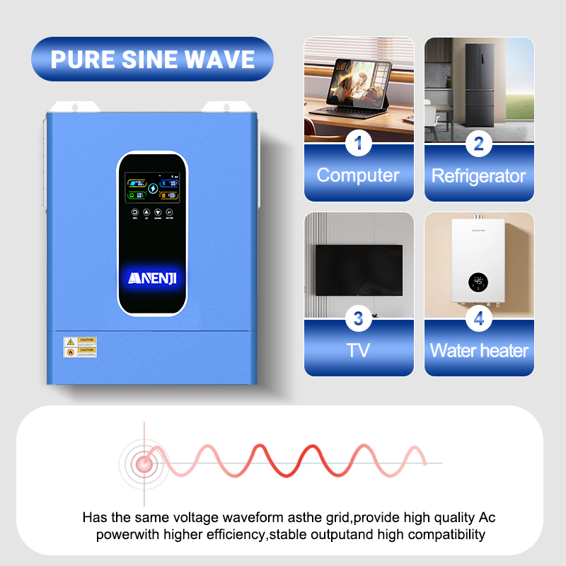 ANENJI 11kw Paralel Hibrit Gün - Mppt Charge Controller incelemesi ve fiyatı
