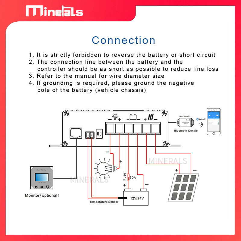 20A MPPT Kontrol Cihazı 12V/24 - Mppt Charge Controller incelemesi ve fiyatı