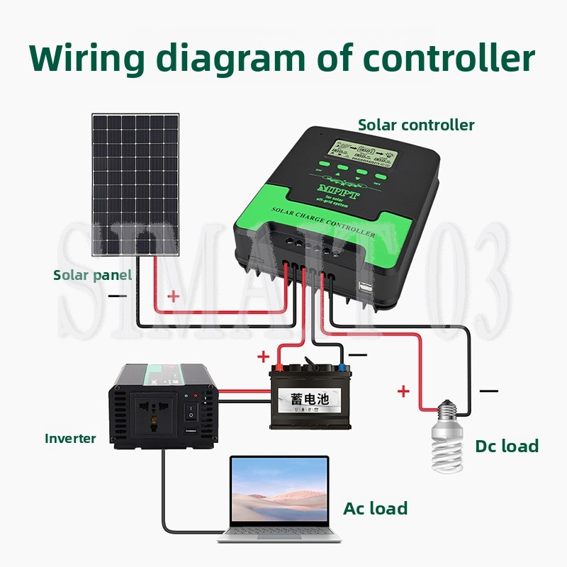 MPPT Güneş Enerjisi Şarj Regül - Mppt Charge Controller incelemesi ve fiyatı