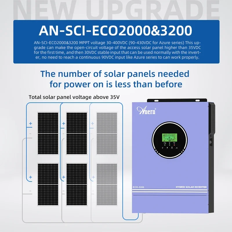 Solar Off Grid Inverter Hibrit - Off Grid Solar Kit incelemesi ve fiyatı