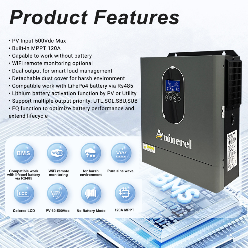 Aninerel 4.2KW 24V YENİ 110-12 - Mppt Charge Controller incelemesi ve fiyatı