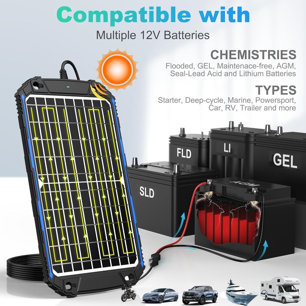 Su Geçirmez 12W 12V Güneş Ener - Mppt Charge Controller incelemesi ve fiyatı