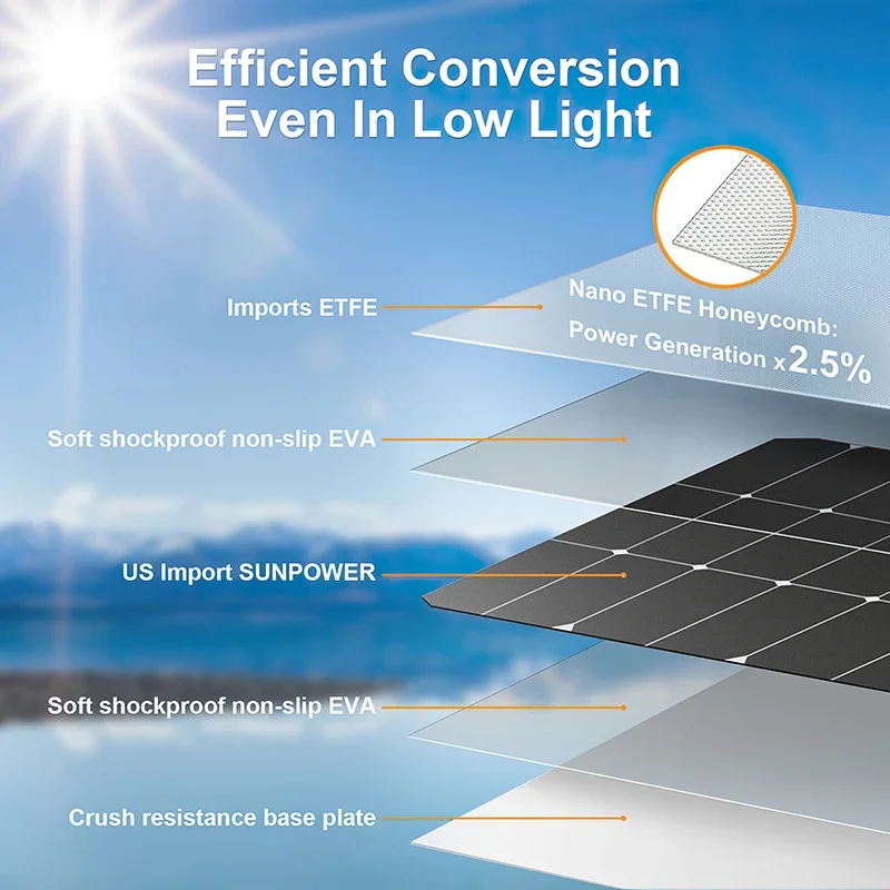 4000W Güneş Paneli Kiti 12V -  - Off Grid Solar Kit incelemesi ve fiyatı