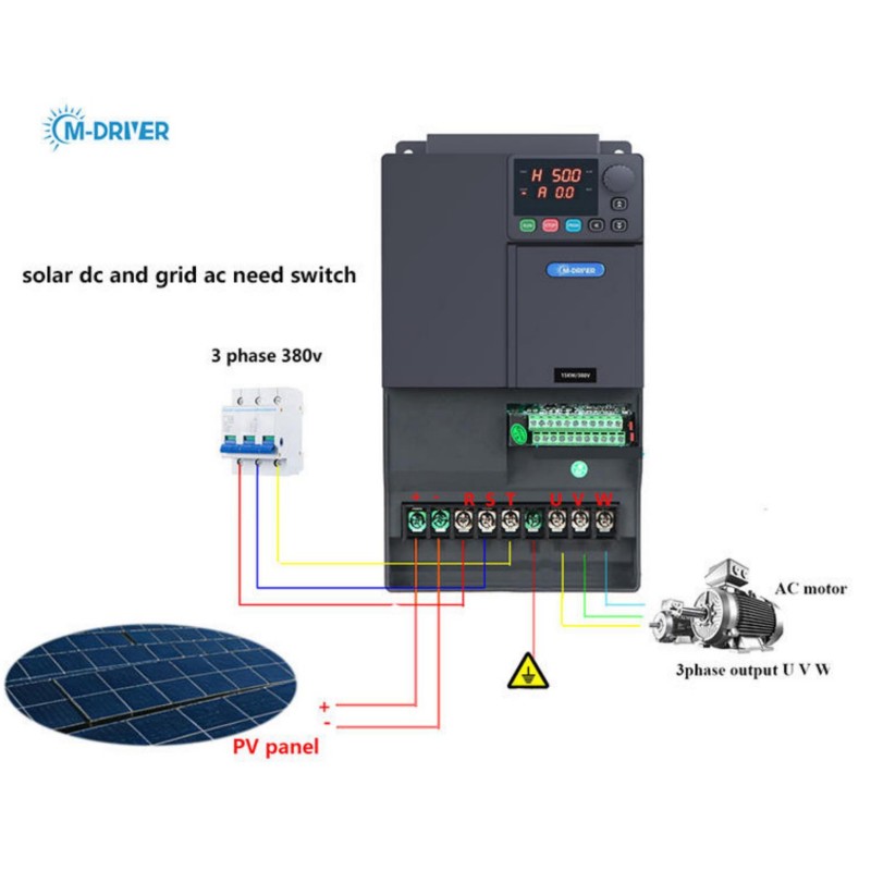 15KW PV Serisi Değişken Frekan - Mppt Charge Controller incelemesi ve fiyatı