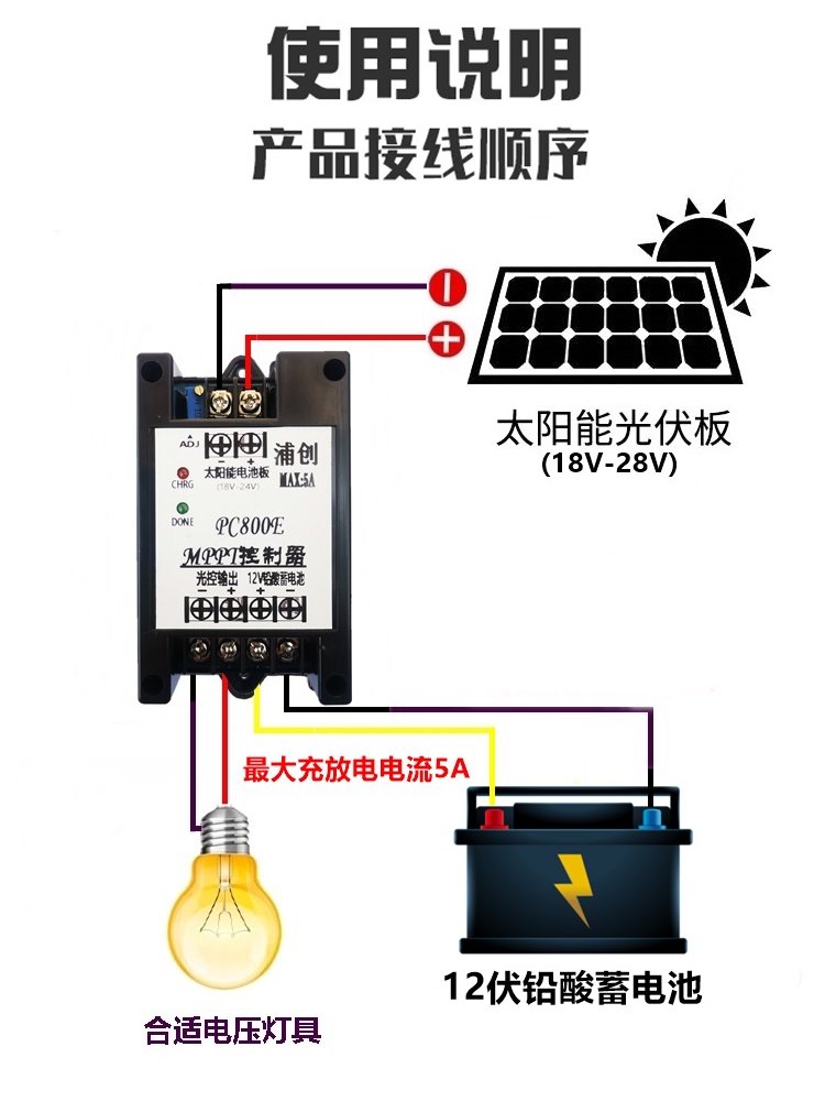 mppt güneş enerjisi kontrol ci - Mppt Charge Controller incelemesi ve fiyatı